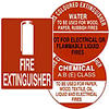 Fire Extinguisher location signs
